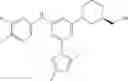 Fig. 44 - POTASSIUM CHANNEL MODULATORS