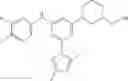 Fig. 45 - POTASSIUM CHANNEL MODULATORS