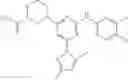 Fig. 55 - POTASSIUM CHANNEL MODULATORS