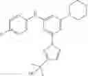 Fig. 71 - POTASSIUM CHANNEL MODULATORS