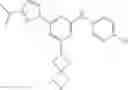 Fig. 75 - POTASSIUM CHANNEL MODULATORS