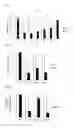 Fig. 02 - METHODS OF USING FIBROBLAST GROWTH FACTOR (FGF) 1 WITH MUTATION IN THE HEPARIN BINDING DOMAIN AND METHODS TO REDUCE BLOOD GLUCOSE