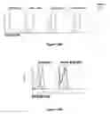Fig. 23 - COMPOSITIONS AND METHODS FOR MODULATING SALM5 AND HVEM