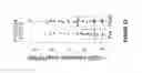 Fig. 33 - Anti-GITR antibodies and uses thereof