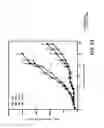 Fig. 35 - METHODS OF USING BISPECIFIC ANTIGEN-BINDING CONSTRUCTS TARGETING HER2