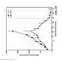 Fig. 37 - METHODS OF USING BISPECIFIC ANTIGEN-BINDING CONSTRUCTS TARGETING HER2