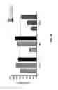 Fig. 45 - METHODS OF USING BISPECIFIC ANTIGEN-BINDING CONSTRUCTS TARGETING HER2