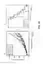 Fig. 52 - METHODS OF USING BISPECIFIC ANTIGEN-BINDING CONSTRUCTS TARGETING HER2