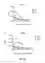 Fig. 68 - METHODS OF USING BISPECIFIC ANTIGEN-BINDING CONSTRUCTS TARGETING HER2