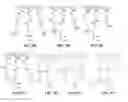 Fig. 07 - Biocompatible coatings and hydrogels for reducing foreign body response and fibrosis