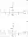 Fig. 06 - Sterically hindered amine and oxyalkyl amine light stabilizers