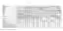 Fig. 02 - Multi-modal polymer blend, hot melt adhesive comprising same and use thereof