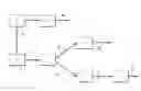 Fig. 01 - Process to prepare a heavy paraffin wax