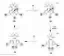 Fig. 01 - Photochromic-electrochromic compositions