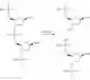 Fig. 02 - Cleaning compositions having an enzyme system