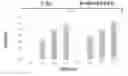 Fig. 01 - Method for producing Wnt protein and method for storing Wnt protein