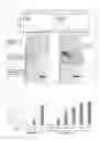 Fig. 07 - Method for producing Wnt protein and method for storing Wnt protein