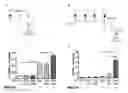 Fig. 01 - METHODS FOR MOBILISING POPULATIONS OF STEM CELLS