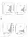 Fig. 03 - Immortalized stem cell, compositions, preparations and uses thereof