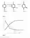Fig. 02 - Method for the enzymatic conversion of a phenol substrate into a corresponding catechol product