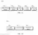 Fig. 02 - Optogenetic tool for rapid and reversible clustering of proteins
