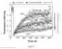 Fig. 08 - Optogenetic tool for rapid and reversible clustering of proteins