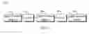 Fig. 09 - Optogenetic tool for rapid and reversible clustering of proteins