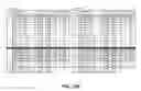 Fig. 22 - High specificity genome editing using chemically modified guide RNAs