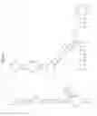 Fig. 03 - Factor V/Va-targeting aptamer compositions and methods of using the same