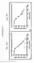 Fig. 11 - Factor V/Va-targeting aptamer compositions and methods of using the same
