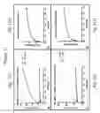 Fig. 12 - Factor V/Va-targeting aptamer compositions and methods of using the same