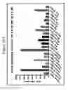 Fig. 22 - Factor V/Va-targeting aptamer compositions and methods of using the same