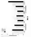 Fig. 12 - Modulation of alternative MDM2 splicing