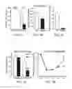 Fig. 06 - METHODS AND COMPOSITIONS FOR TREATING OR PREVENTING PRURITIS