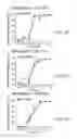 Fig. 08 - METHODS AND COMPOSITIONS FOR TREATING OR PREVENTING PRURITIS