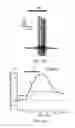 Fig. 10 - METHODS AND COMPOSITIONS FOR TREATING OR PREVENTING PRURITIS