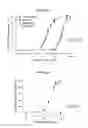 Fig. 19 - METHODS AND COMPOSITIONS FOR TREATING OR PREVENTING PRURITIS