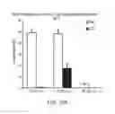Fig. 30 - METHODS AND COMPOSITIONS FOR TREATING OR PREVENTING PRURITIS