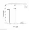 Fig. 31 - METHODS AND COMPOSITIONS FOR TREATING OR PREVENTING PRURITIS