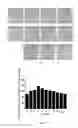 Fig. 09 - NON-VIRAL IPSCS INDUCING COMPOSITION AND KITS