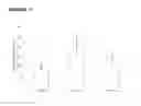 Fig. 06 - Expression vectors comprising chimeric cytomegalovirus promoter and enhancer sequences