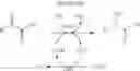 Fig. 17 - Multi-enzyme conjugate, method for preparing the same and method for preparing organic compound using the same