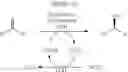 Fig. 28 - Multi-enzyme conjugate, method for preparing the same and method for preparing organic compound using the same