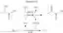 Fig. 40 - Multi-enzyme conjugate, method for preparing the same and method for preparing organic compound using the same