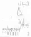 Fig. 06 - MODIFIED MICROORGANISMS AND METHODS FOR PRODUCTION OF USEFUL PRODUCTS