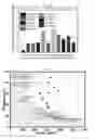 Fig. 32 - Al—Zn alloy comprising precipitates with improved strength and elongation and method of manufacturing the same