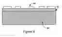 Fig. 09 - Highly electrically conductive surfaces for electrochemical applications