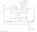 Fig. 01 - Plasma atomic layer deposition