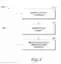 Fig. 06 - Plasma atomic layer deposition