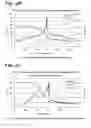 Fig. 04 - Composition for Preparation of Plating Base and Plating Base Thereof